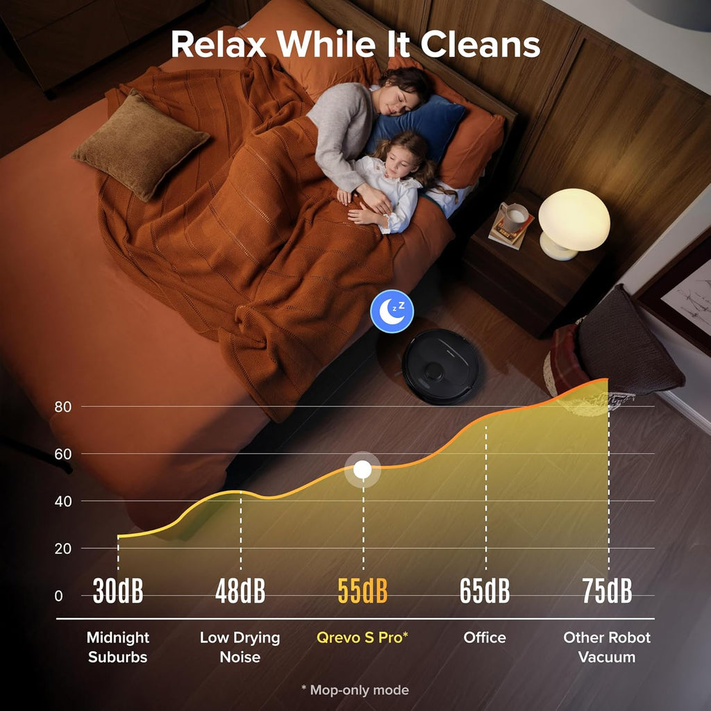 Qrevo S Pro Robot Vacuum and Mop